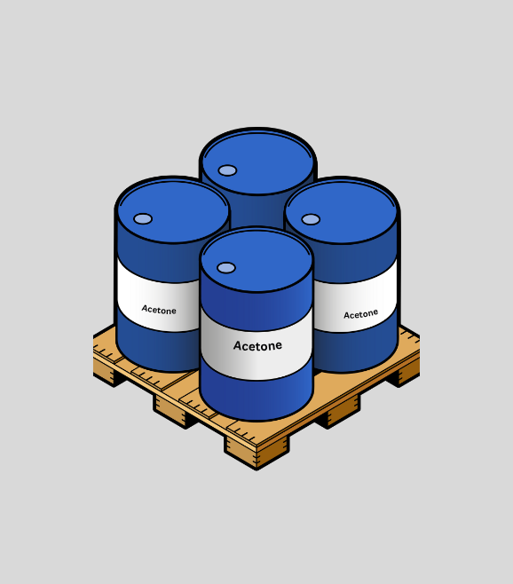 Acetone Supply in Pakistan and UAE