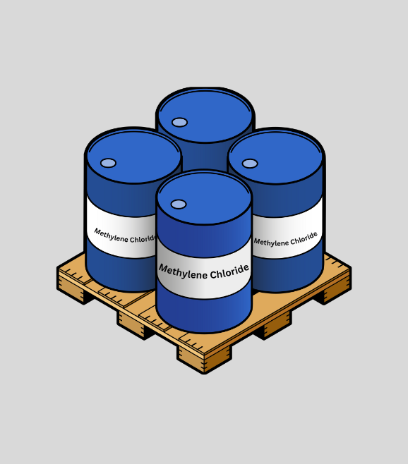 Methylene Chloride Supply in Saudi Arabia